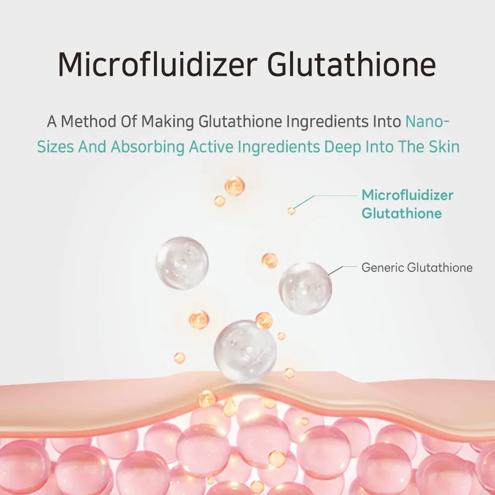 Glutathione Niacinamide Ampoule Serum 40ml