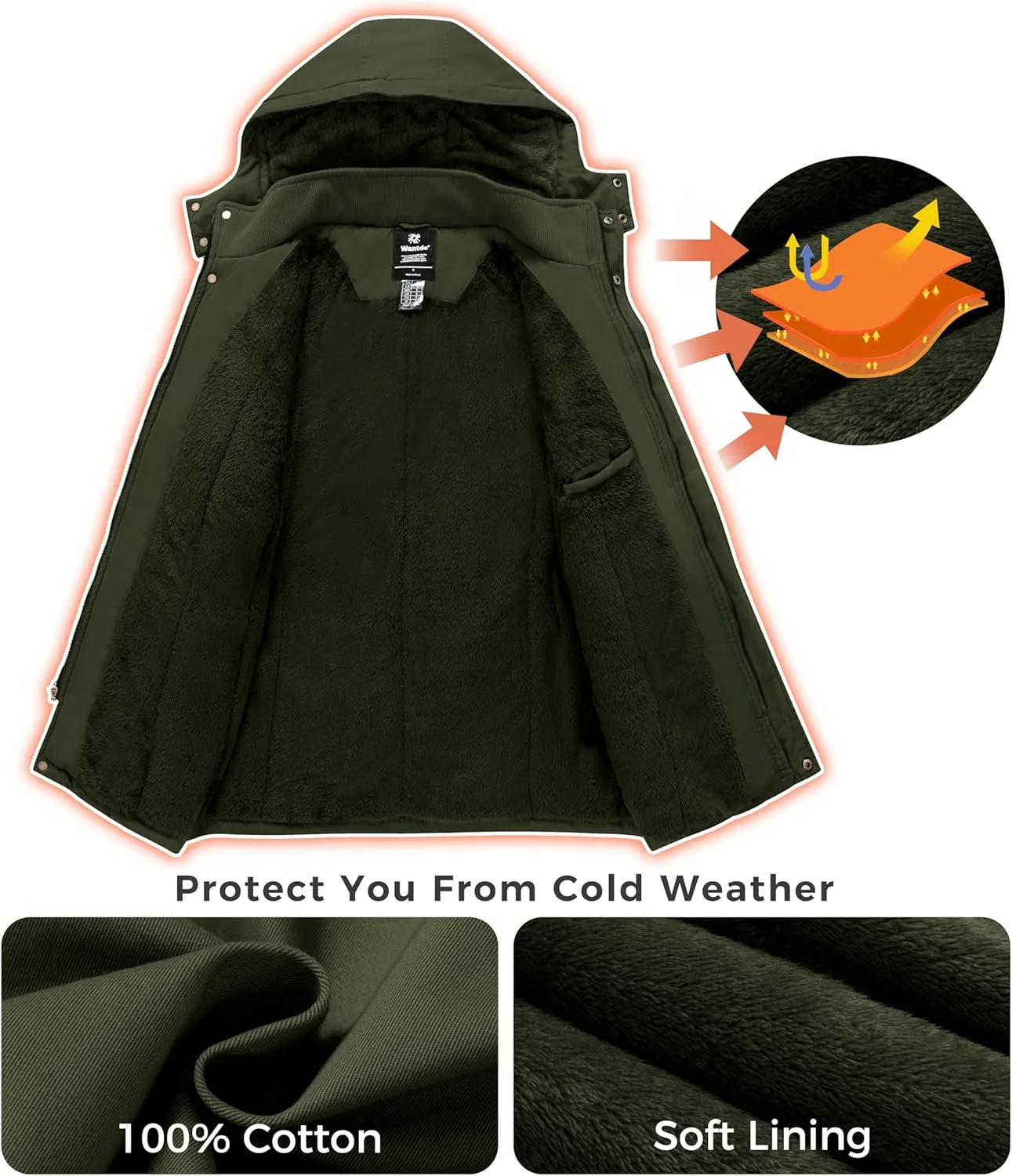 wantdo Men's Winter Coats Warm Parka Jacket Military Jackets with Removable Hood